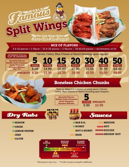 Menu – Hackett Hot Wings – Joplin, MO Restaurant & Sports Room